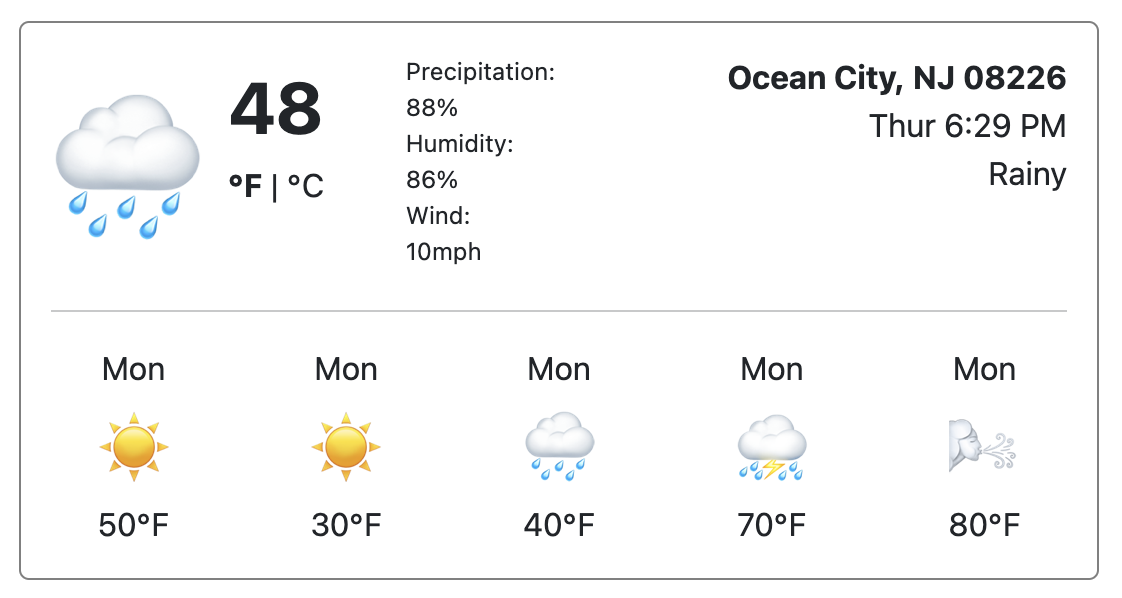 An imaged of an app showing the current weather and a five day forecast